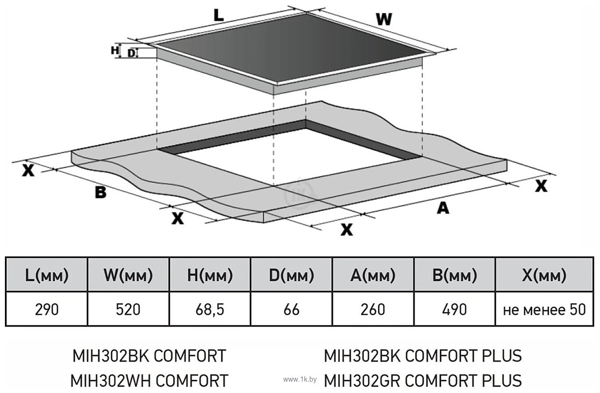 Фотографии Meferi MIH302BK Comfort Plus