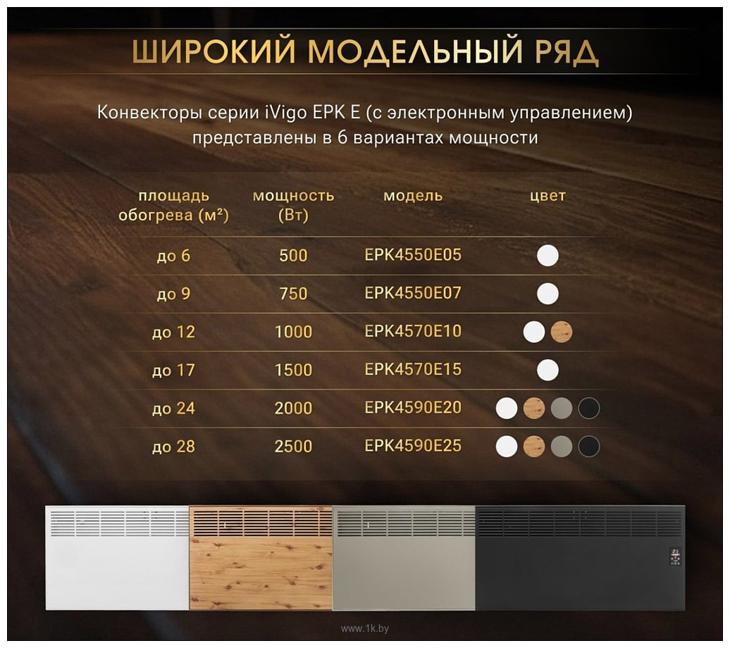 Фотографии iVigo EPK4590E20 (черный матовый)