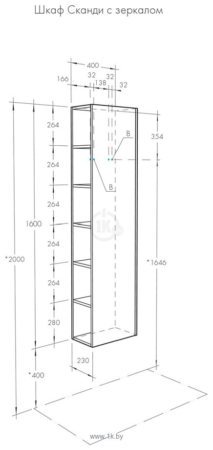 Фотографии Акватон Сканди 1A253403SDZ90
