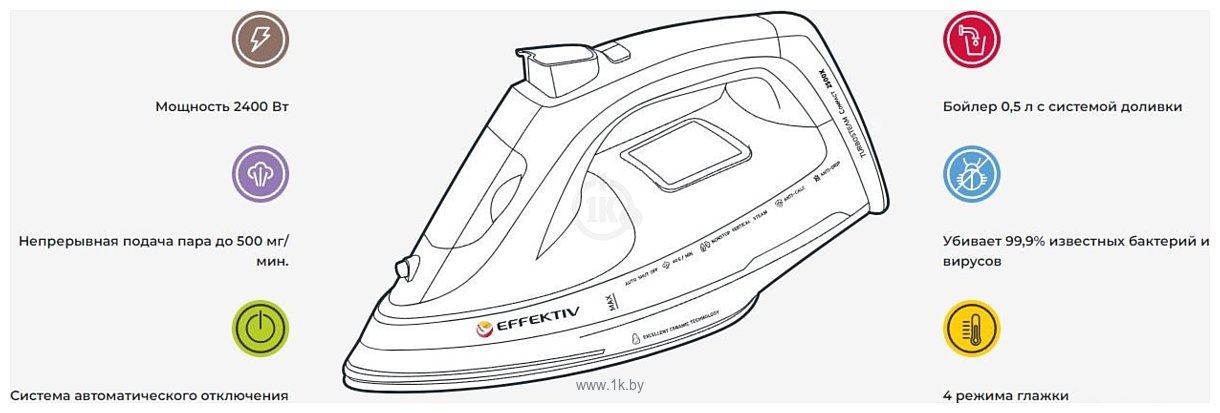 Фотографии Effektiv Turbosteam 2500Х (зеленый)