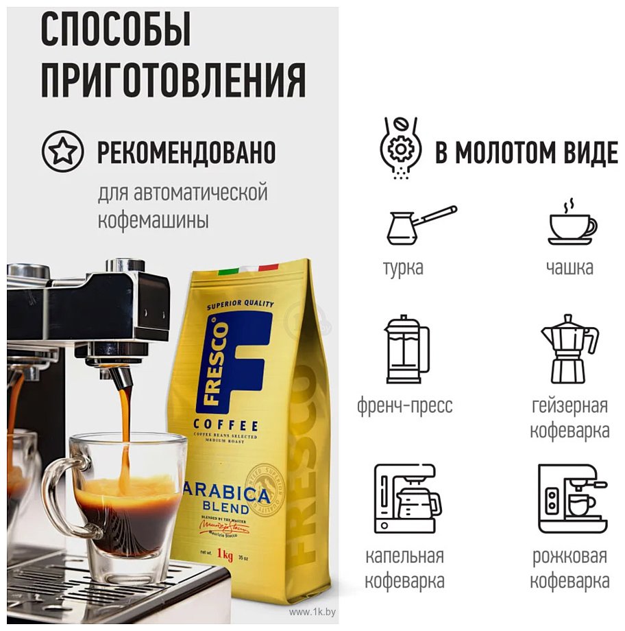 Фотографии Fresco Arabica Blend зерновой 1кг