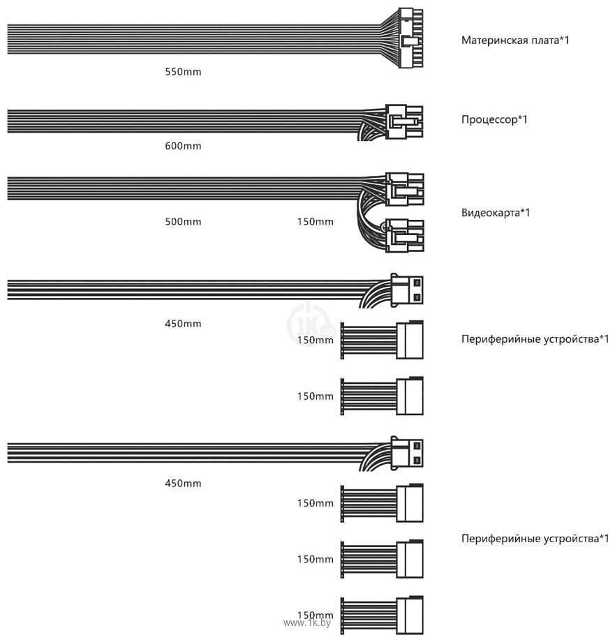 Фотографии Powercase PW600