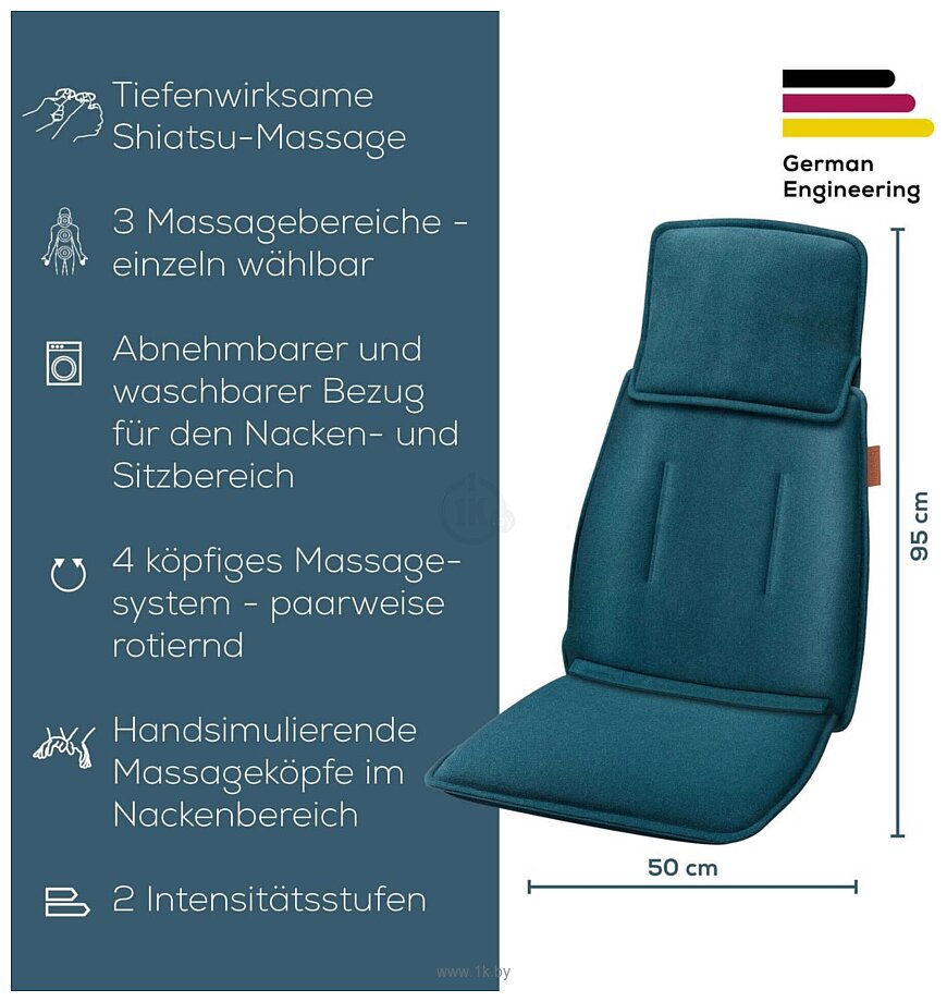 Фотографии Beurer MG 330 (petrol blue)