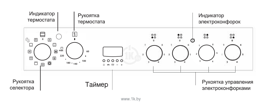 Фотографии Hotpoint-Ariston H6VMH60A (A) UA