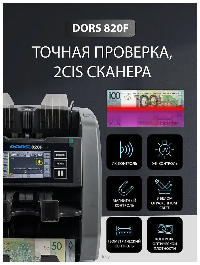 Фотографии DORS BY-820F