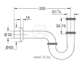 Фотографии Grohe 28947000