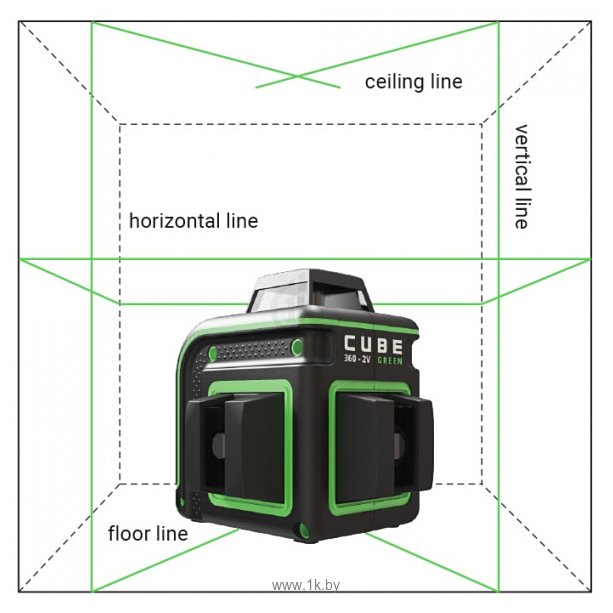 Фотографии ADA Instruments Cube 360-2V Green Professional Edition А00571