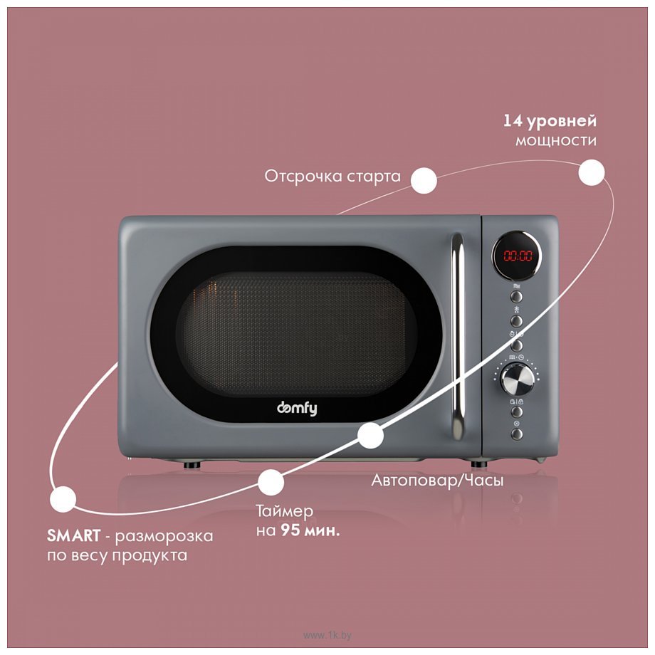 Фотографии Domfy DSG-MW401