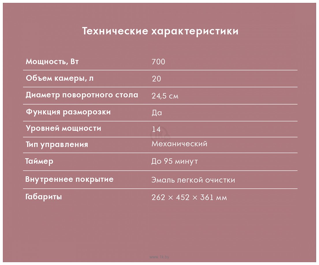 Фотографии Domfy DSG-MW401