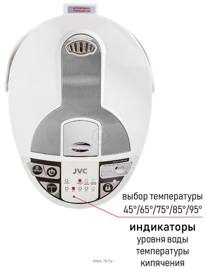 Фотографии JVC JK-TP1025