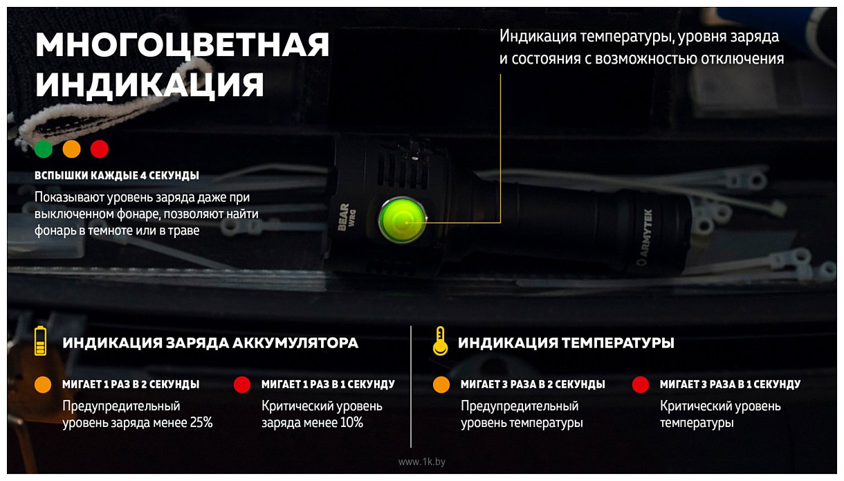 Фотографии Armytek Bear WRG