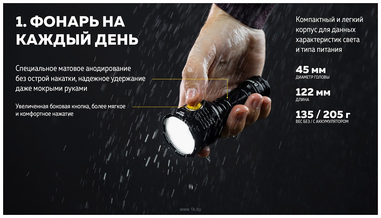 Фотографии Armytek Bear WRG