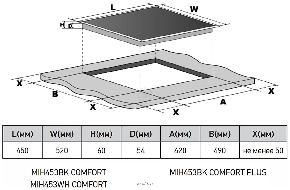 Фотографии Meferi MIH453WH Comfort