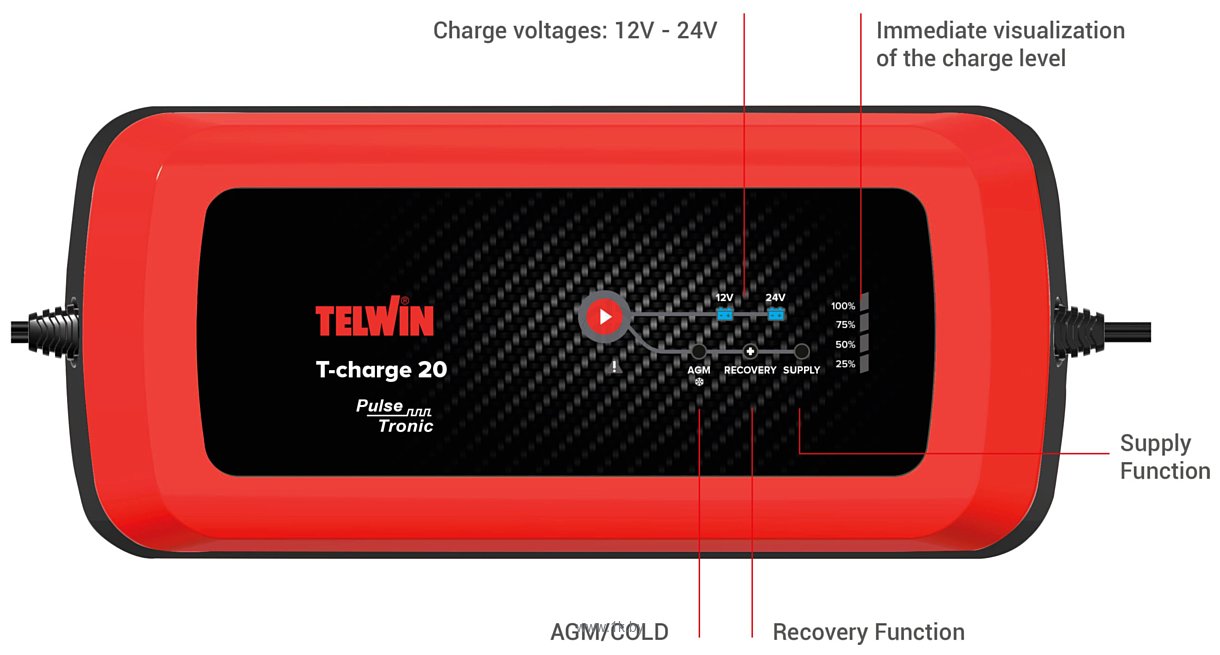 Фотографии Telwin T-Charge 20