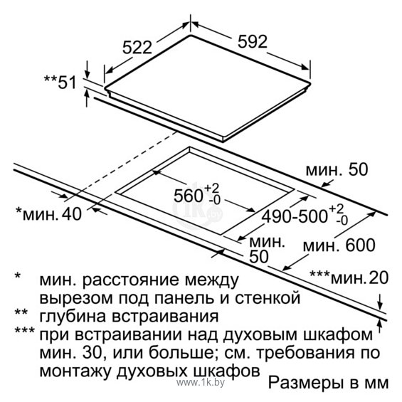 Фотографии Bosch PVS651FB1E