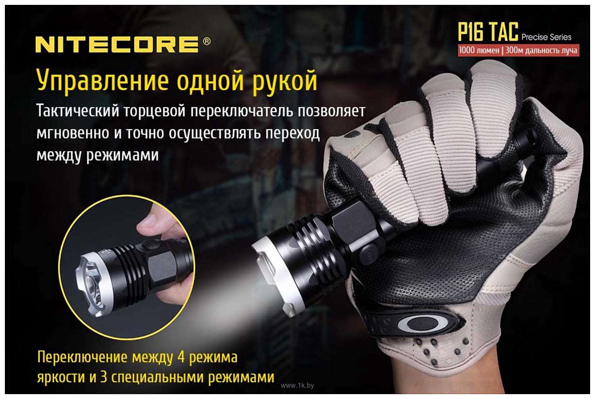 Фотографии Nitecore P16TAC (черный)