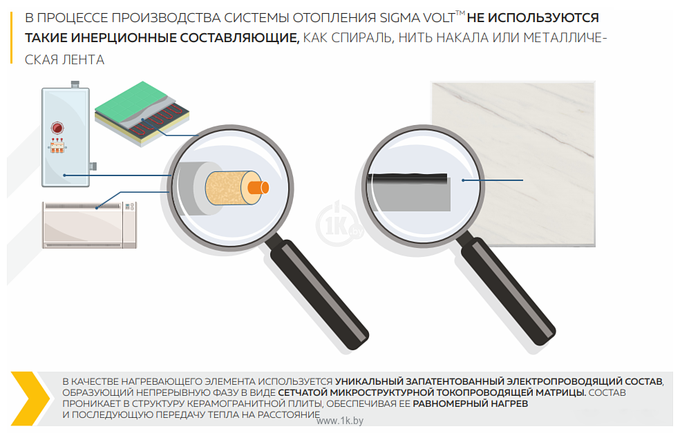 Фотографии Sigma Volt Теплокамень 600х600 (пьюр)