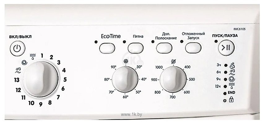 Фотографии Indesit IWC 6105 CIS