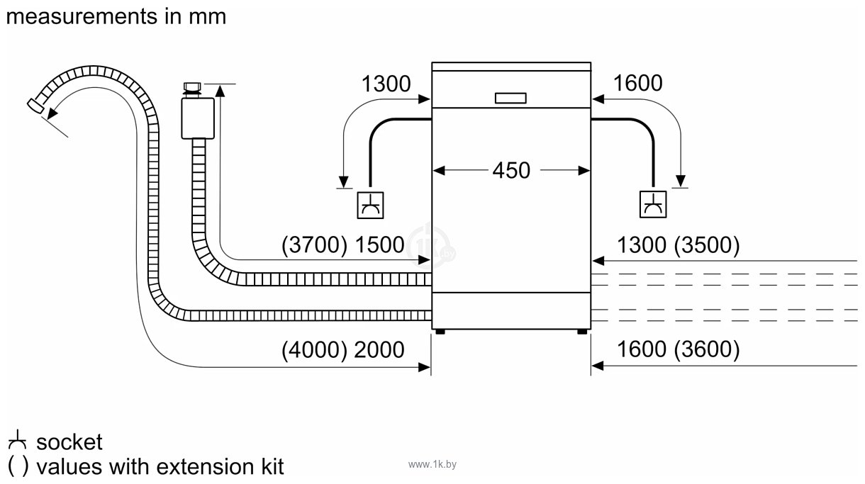 Фотографии Bosch Serie 2 SPI2HKS59E