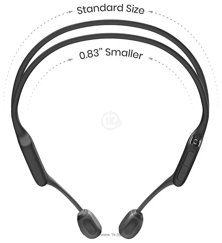 Фотографии Shokz OpenRun Pro Mini