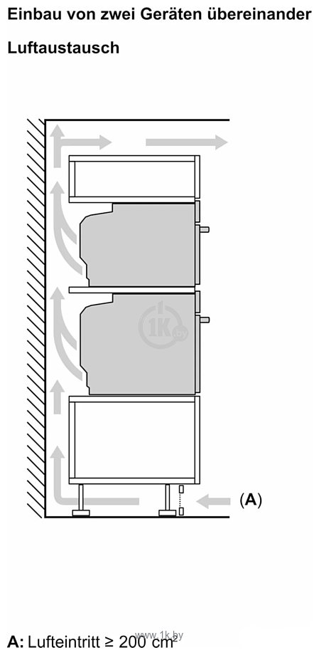 Фотографии Bosch Serie 8 HMG7361B1