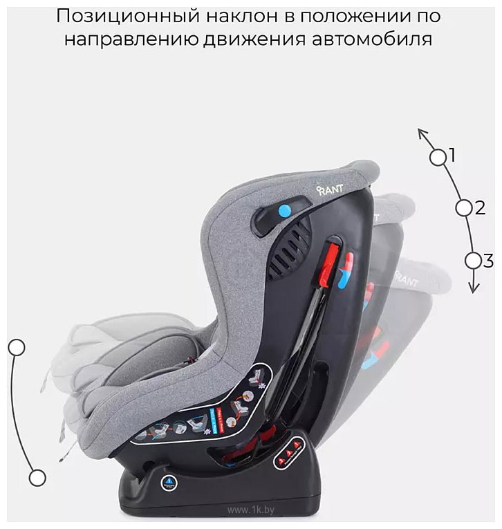 Фотографии Rant Pilot Active Line LB777 (серый)