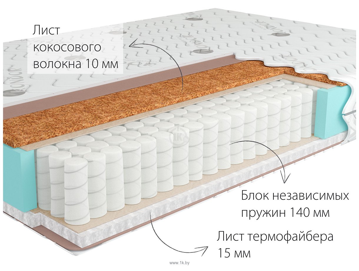 Фотографии Kondor Simpo Medio 90x190-200 (трикотаж)