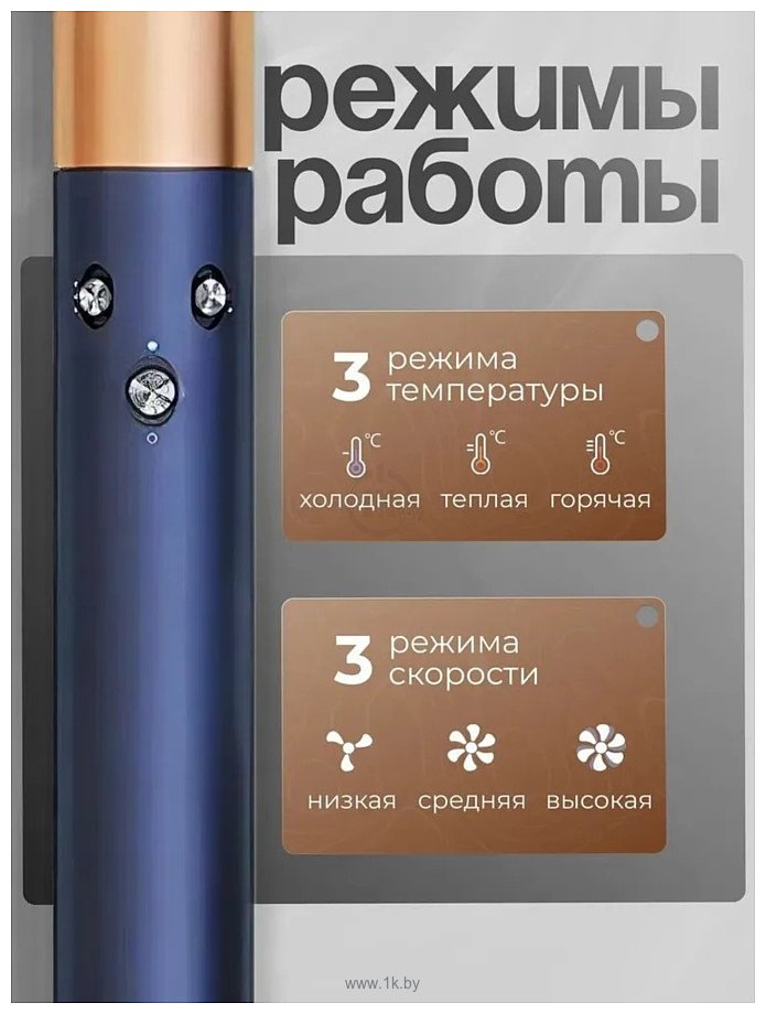 Фотографии SenCiciMen X9 (синий)