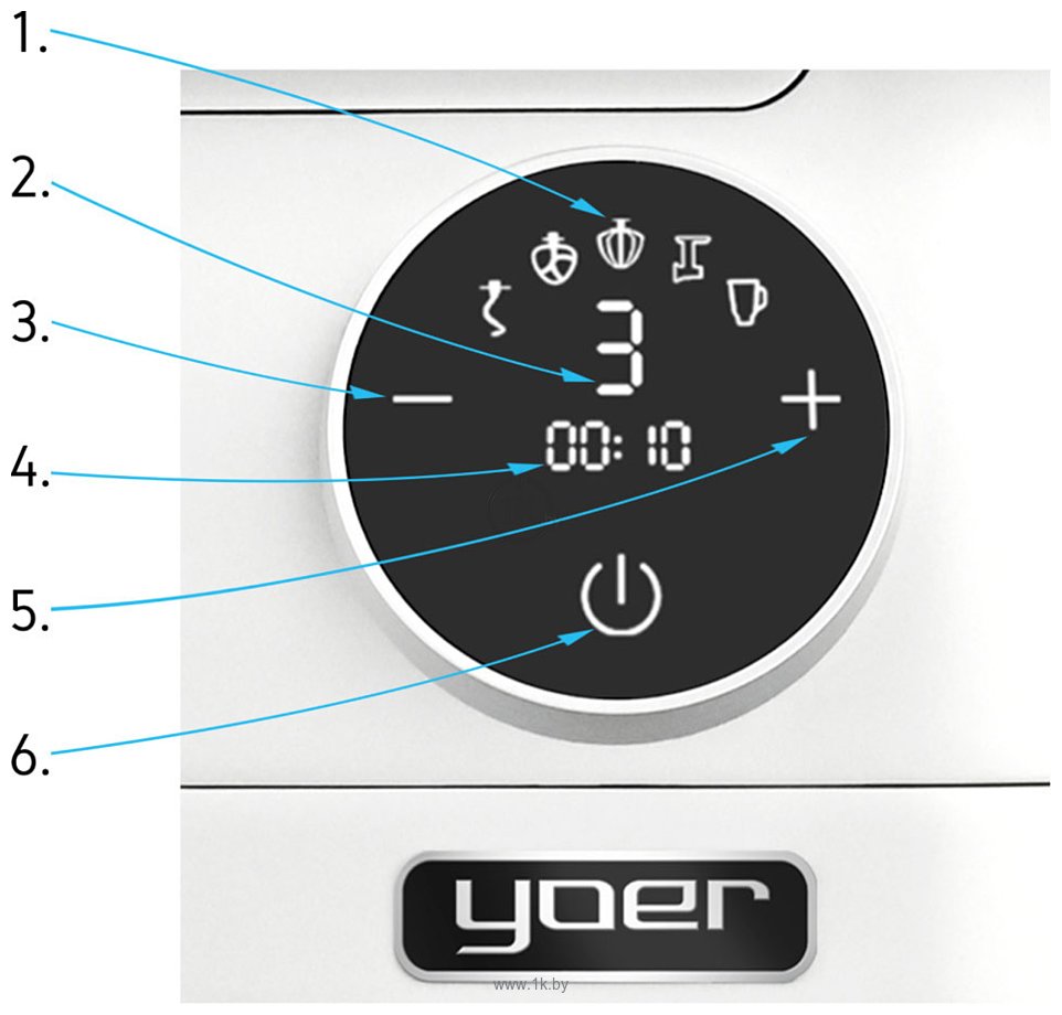 Фотографии YOER Astralo KM03S