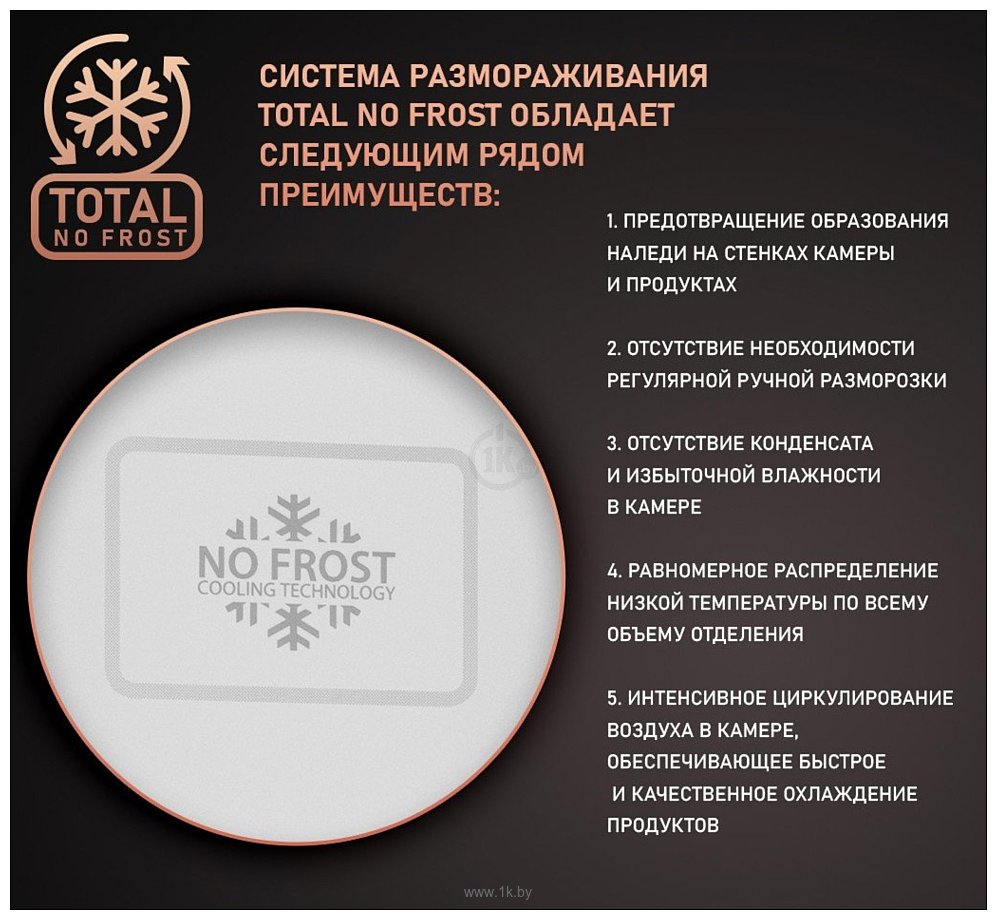 Фотографии Weissgauff WRK 2000 Total NoFrost Inverter Inox