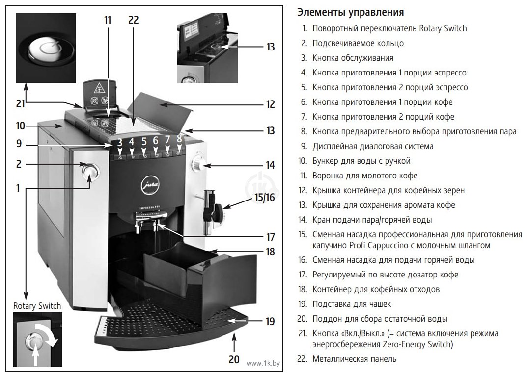 Фотографии Jura Impressa F50 Classic