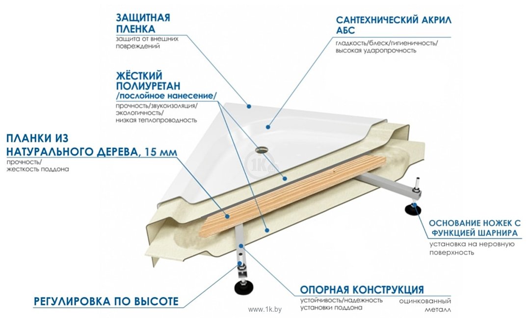 Фотографии River Wemor 120/80/44 R