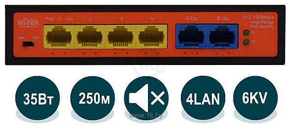 Фотографии Wi-Tek WI-PS205H