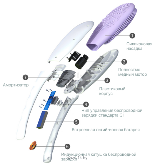 Фотографии CleverCare AST-800V