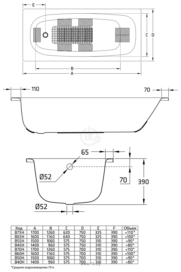 Фотографии BLB Universal 150x70 B50HTH001 (с отверстиями для ручек)