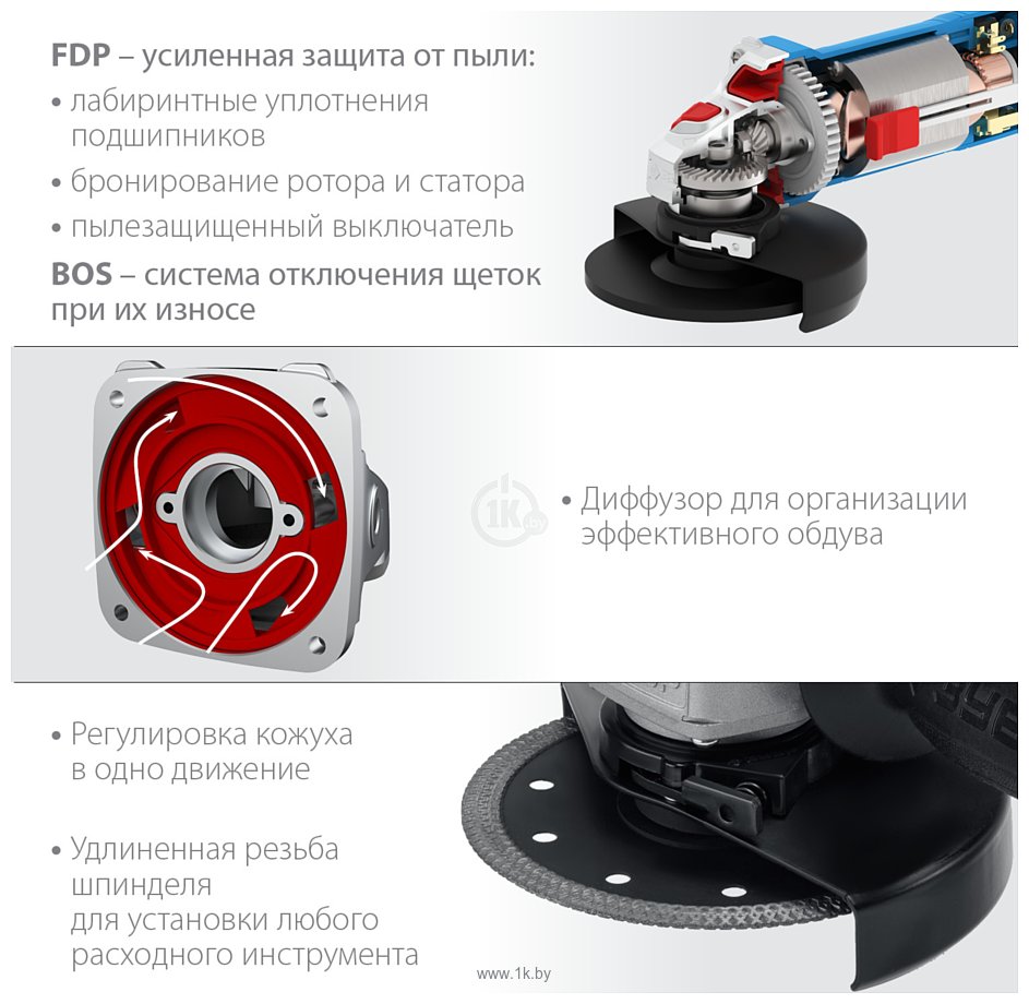 Фотографии Зубр Профессионал УШМ-П125-1100 Э