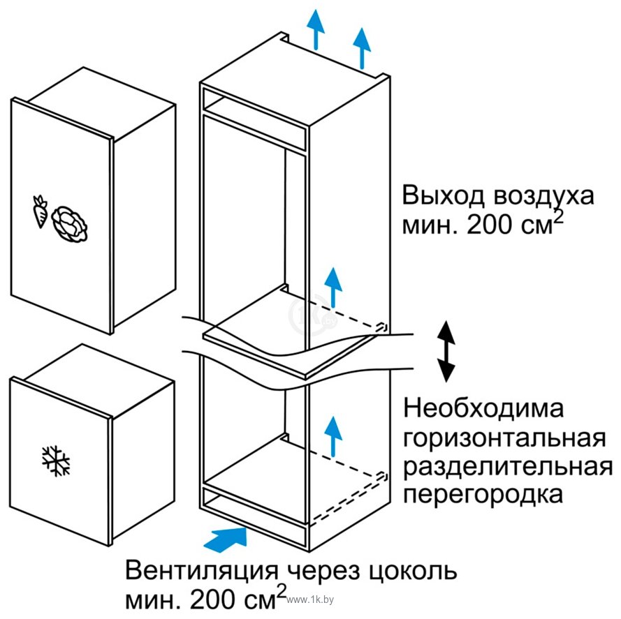 Фотографии Bosch GIV11AF20R