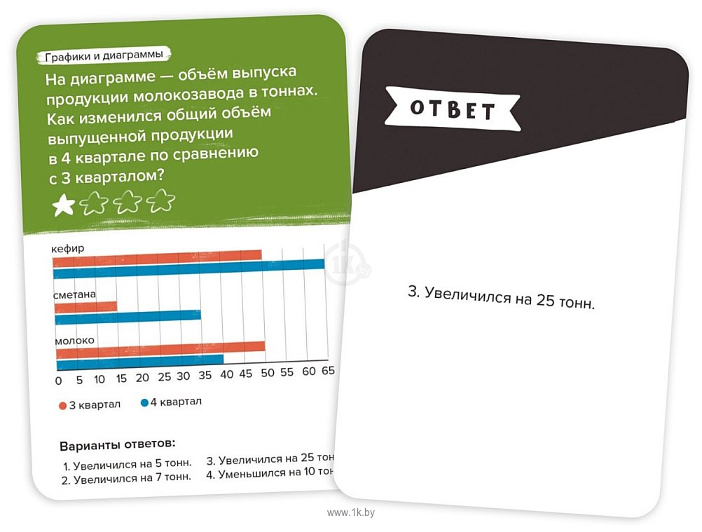 Фотографии Brainy Trainy Финансовая грамотность Экономика УМ267