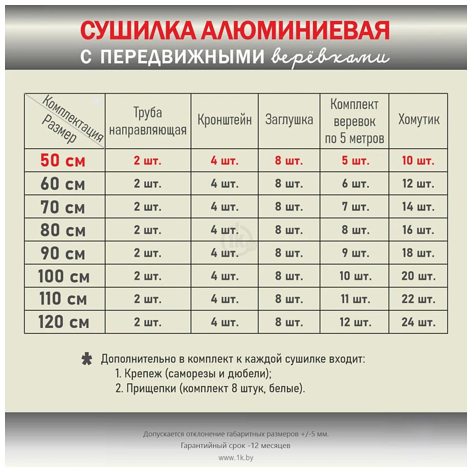 Фотографии Comfort Alumin Lux Настенная 5 нитей 0.5м (алюминий/серебристый)