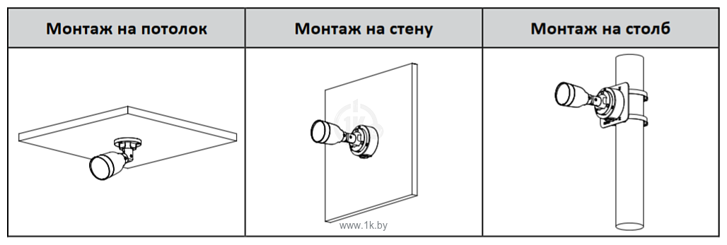 Фотографии Dahua DH-IPC-HFW1230S1P-0280B-S6