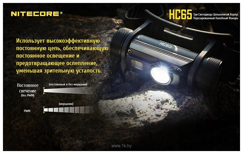 Фотографии Nitecore HC65 (черный)