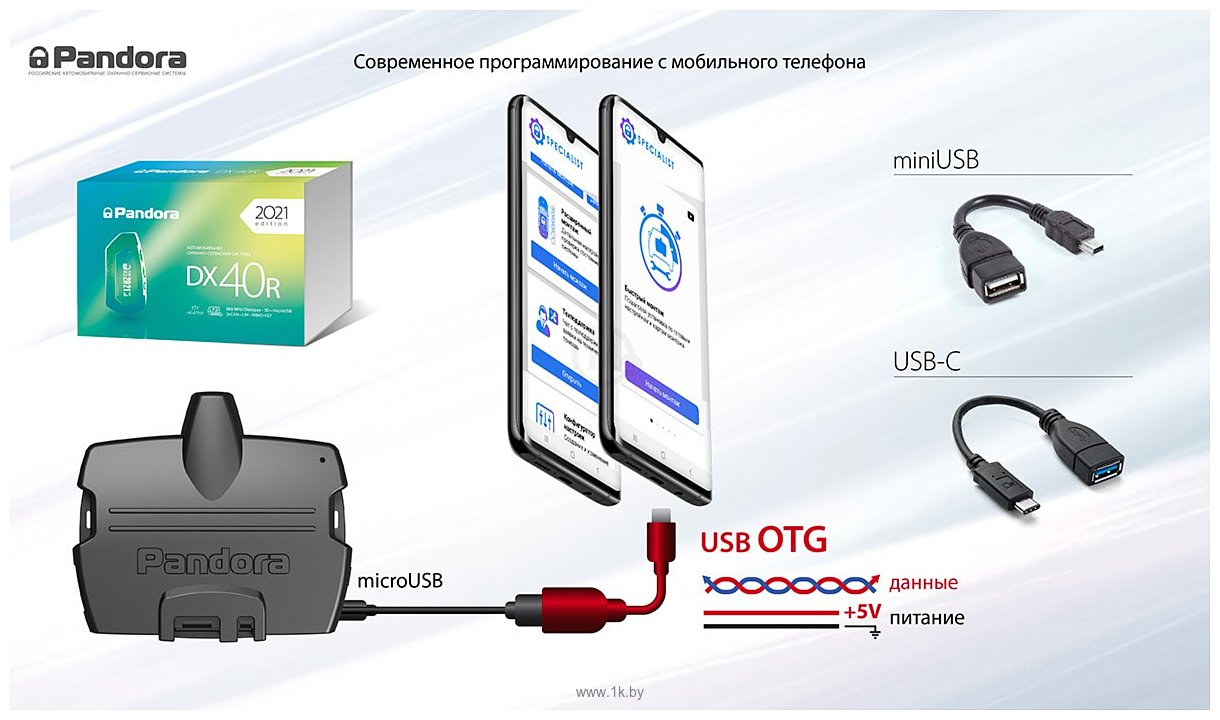 Dx 40rs. Автосигнализация pandora DX 40. Pandora DX 40s. Сигнализация pandora DX-40 S. Сигнализация Пандора DX 40r.