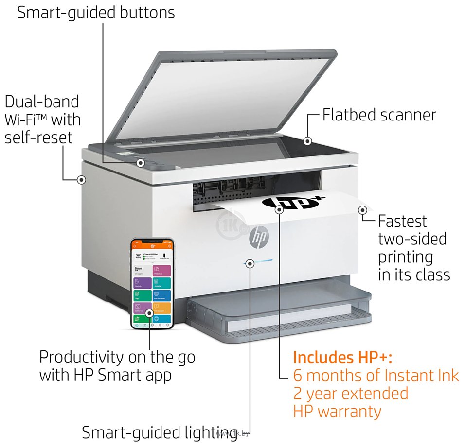 Фотографии HP LaserJet M234dwe 6GW99E