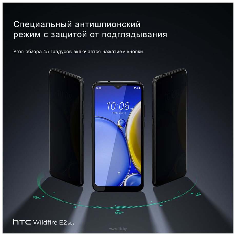 Фотографии HTC Wildfire E2 Plus 4/64GB