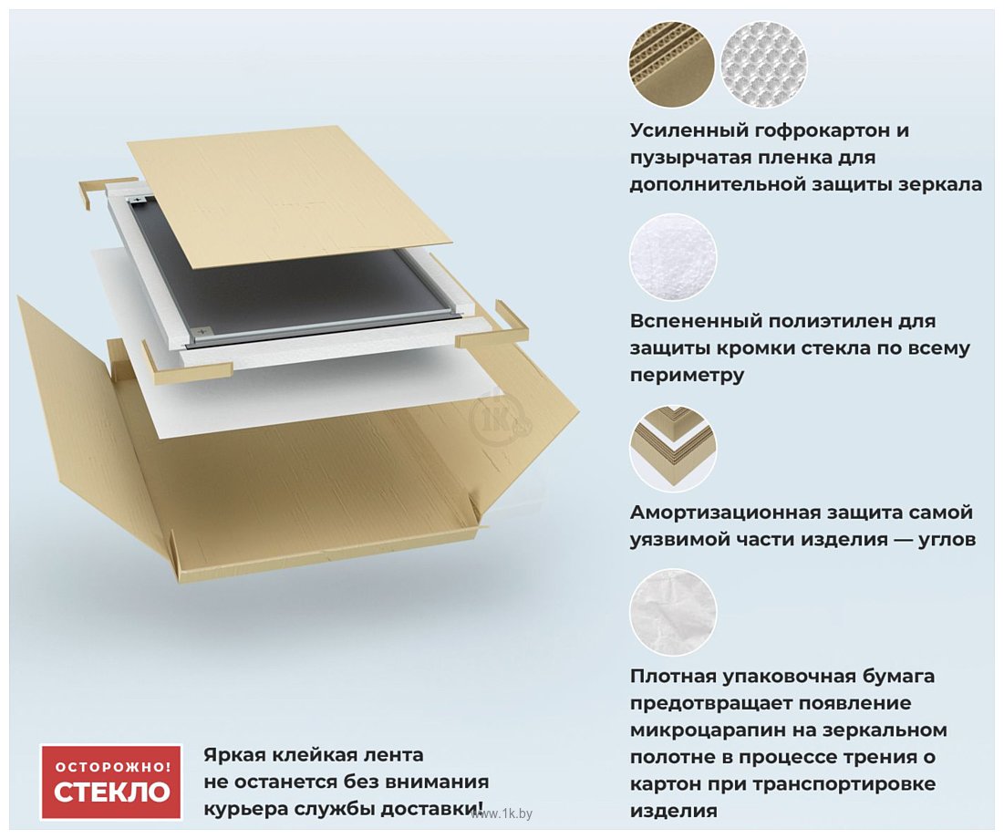 Фотографии Wellsee  7 Rays' Spectrum 172201330, 90 х 70 см (с сенсором и регулировкой яркости освещения)