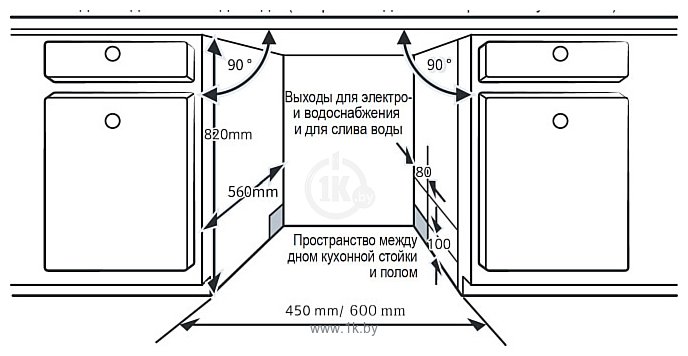 Фотографии Evelux BD 4503