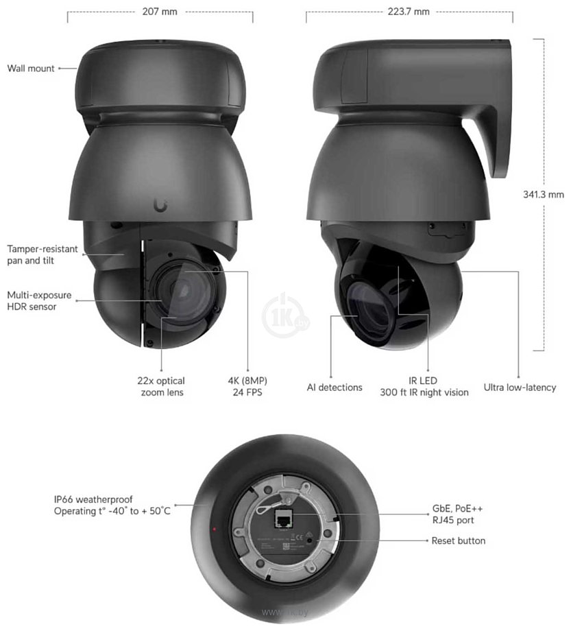 Фотографии Ubiquiti UVC-G4-PTZ