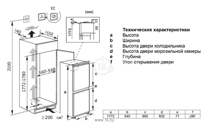 Фотографии LEX RBI 240.21 NF