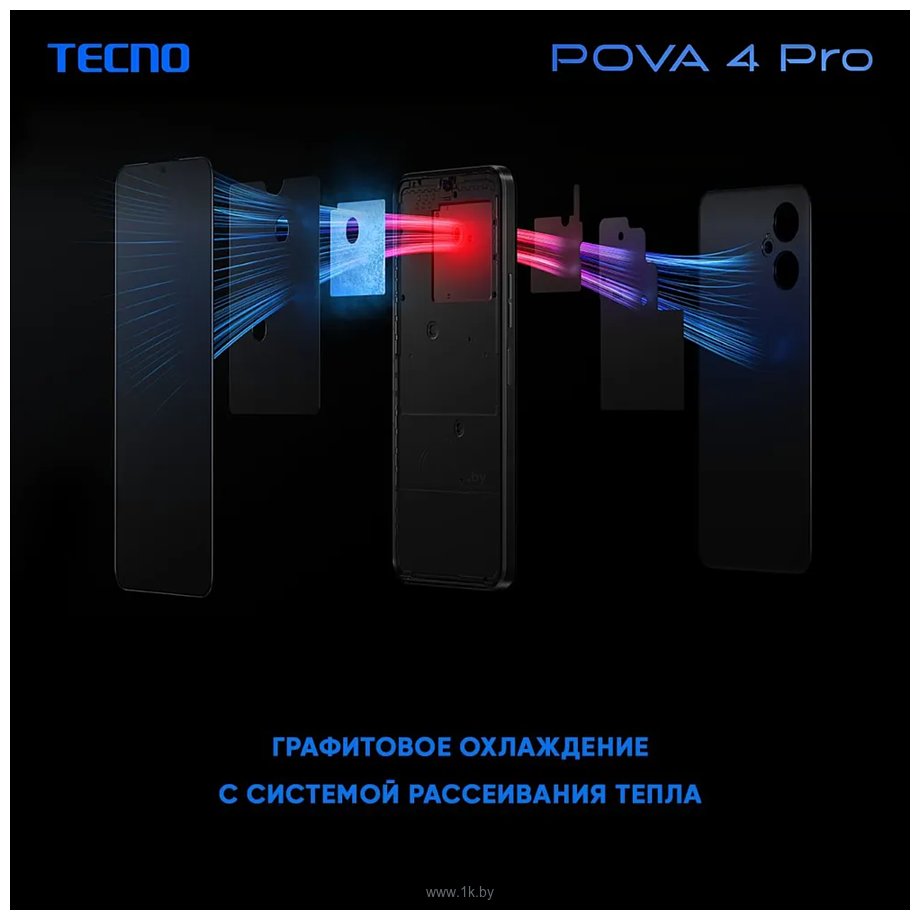 Фотографии Tecno Pova 4 Pro 8/256GB