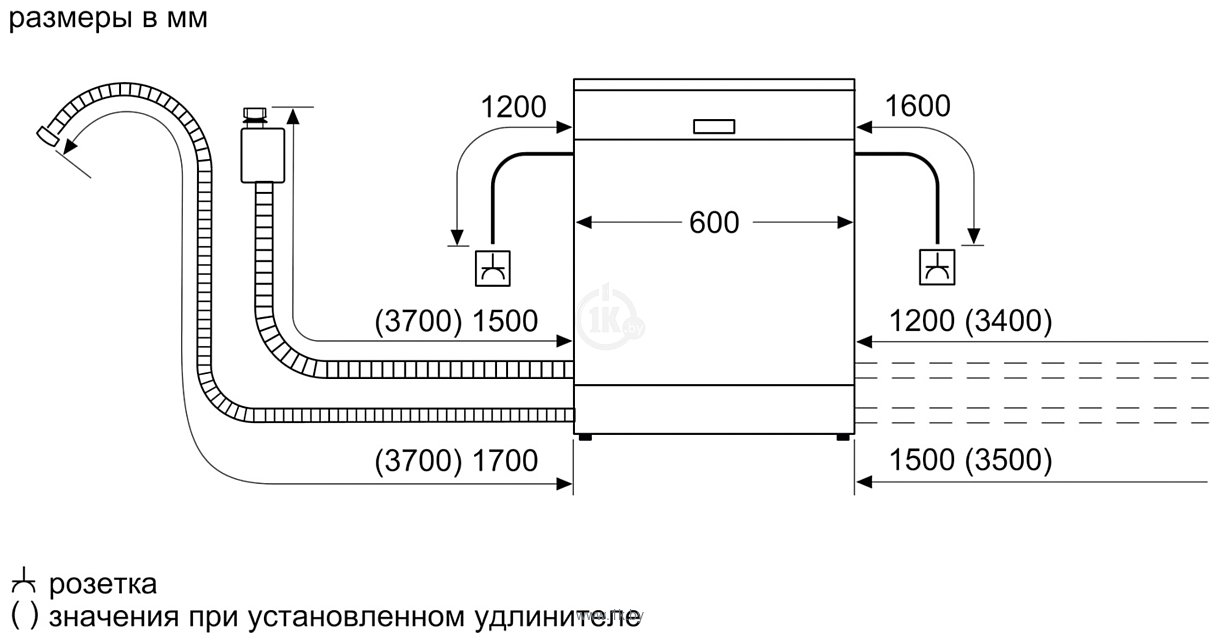 Фотографии Bosch Serie 4 SMS4HMC01R